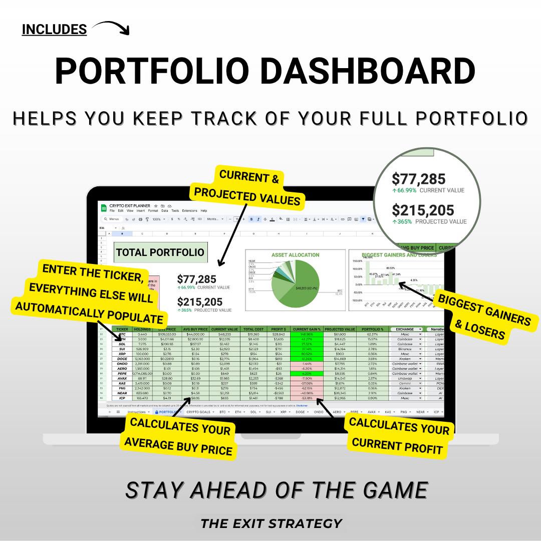 Crypto Exit Strategy Bundle: Google Sheets Portfolio Tracker/Planner - Digital Download)