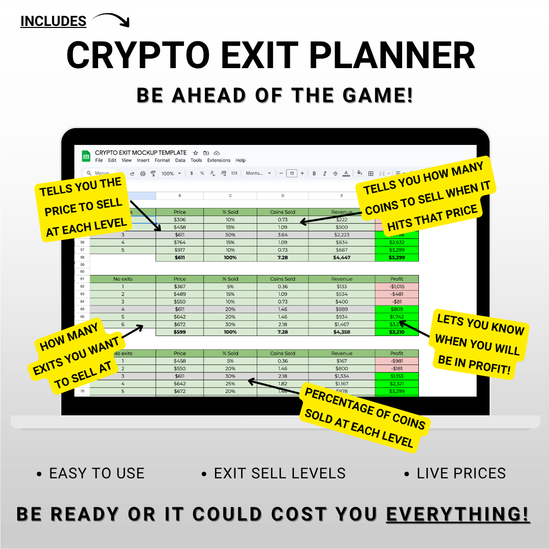 Crypto Exit Strategy Bundle: Google Sheets Portfolio Tracker/Planner - Digital Download)