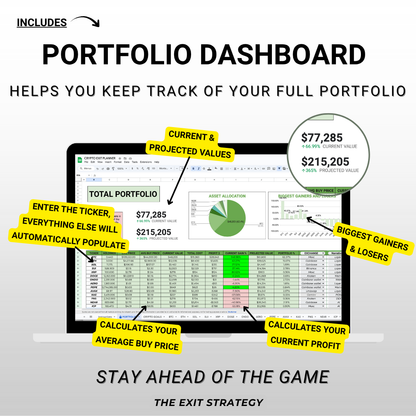 Crypto Exit Strategy Bundle: Google Sheets Portfolio Tracker/Planner - Digital Download)