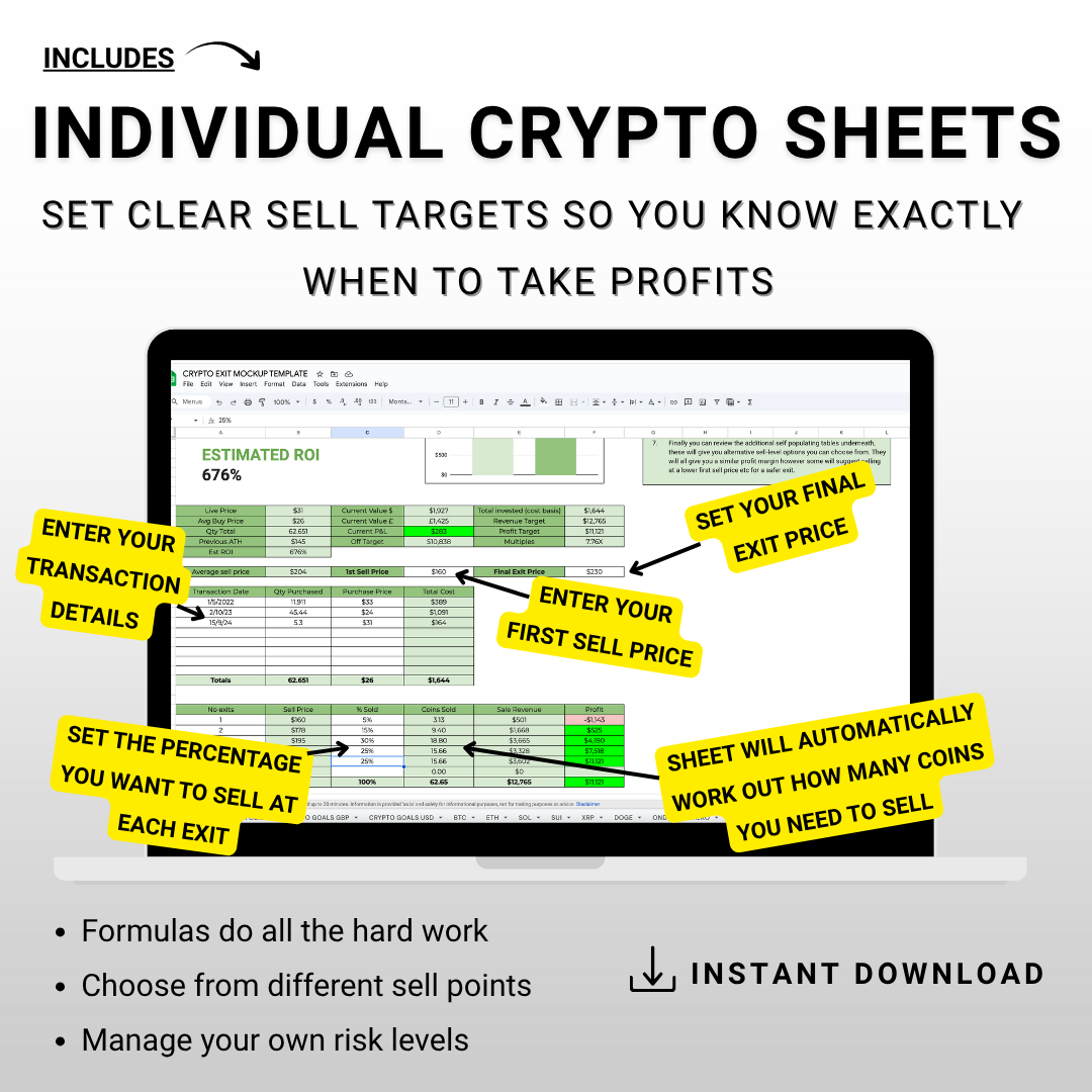 Crypto Exit Strategy Bundle: Google Sheets Portfolio Tracker/Planner - Digital Download)