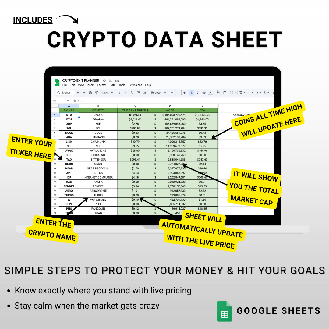 Crypto Exit Strategy Bundle: Google Sheets Portfolio Tracker/Planner - Digital Download)