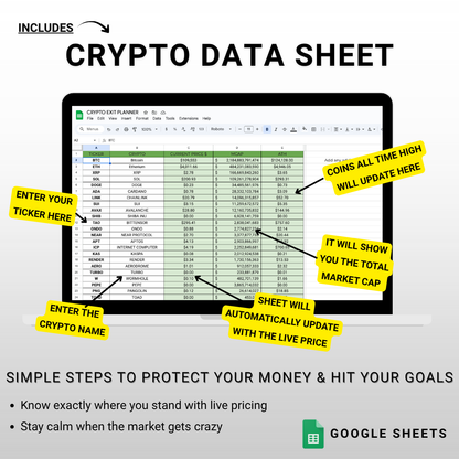 Crypto Exit Strategy Bundle: Google Sheets Portfolio Tracker/Planner - Digital Download)