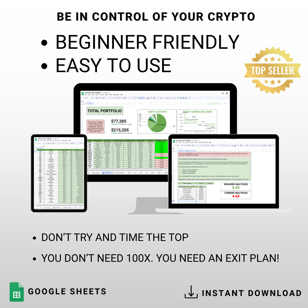 Crypto Exit Strategy Bundle: Google Sheets Portfolio Tracker/Planner - Digital Download)